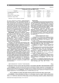 Особенности костного метаболизма у больных множественной миеломой