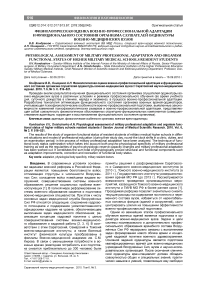 Физиологическая оценка военно-профессиональной адаптации и функционального состояния организма слушателей ординатуры военно-медицинских вузов