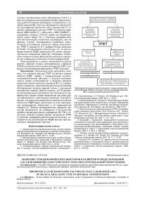 Значение гемодинамических факторов в развитии ремоделирования сосудов мышечно-эластического типа при артериальной гипертензии