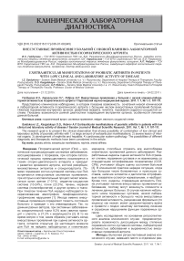 Внесуставные проявления у больной с низкой клинико-лабораторной активностью псориатического артрита