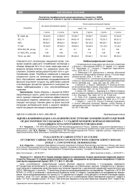 Оценка влияния кардоса на клиническое течение хронической сердечной недостаточности у больных с V стадией хронической болезни почек, находящихся на программном гемодиализе