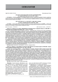 Анализ заболеваемости меланомой кожи в Самарской области за 1999-2009 гг