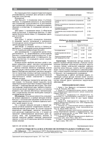 Наночастицы металлов в лечении экспериментальных гнойных ран