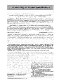 Мониторинг распространенности заболеваний внутренних органов на примере патологии пищеварительной системы