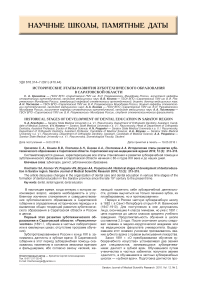 Исторические этапы развития зубо-технического образования в Саратовской области