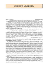 Характеристика случаев неблагоприятного исхода оказания медицинской помощи детям в шести субъектах Российской Федерации