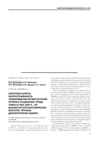 Некоторые аспекты распространённости тромбоэмболии ветвей легочной артерии в стационарах города Томска в 2003-2005 гг., по данным патологоанатомических вскрытий. Причины диагностических ошибок
