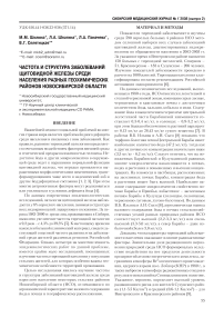 Частота и структура заболеваний щитовидной железы среди населения разных геохимических районов Новосибирской области