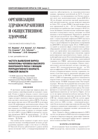 Частота выявления вируса папилломы человека высокого онкогенного риска у женщин репродуктивного возраста Томской области