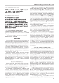 Распространённость и структура гинекологической патологии у работниц атомной промышленности в зависимости от условий формирования дозы облучения и уровня накопленной дозы облучения