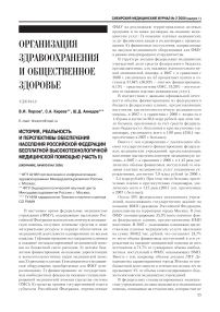 История, реальность и перспективы обеспечения населения Российской Федерации бесплатной высокотехнологичной медицинской помощью (часть II)