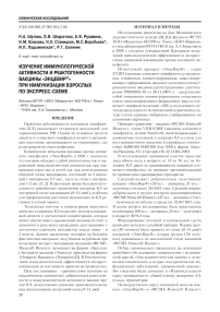 Изучение иммунологической активности и реактогенности вакцины «ЭнцеВир®» при иммунизации взрослых по экспресс-схеме