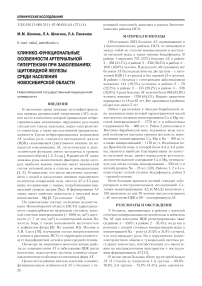 Клинико-функциональные особенности артериальной гипертензии при заболеваниях щитовидной железы среди населения Новосибирской области