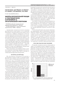 Маркёры воспалительной реакции (С-реактивный белок и интерлейкин-6) при артериальной гипертензии