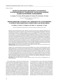 Провоспалительные цитокины и аутоантитела к кардиомиоцитам у пациентов с пароксизмальными наджелудочковыми тахикардиями