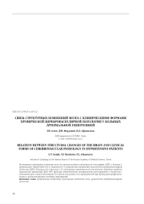 Связь структурных изменений мозга с клиническими формами хронической цереброваскулярной патологии у больных артериальной гипертонией