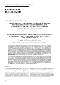 Эффективность стентирования у больных с рецидивом стенокардии после коронарного шунтирования. Результаты 3-летнего проспективного наблюдения