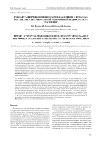 Результаты изучения мнения старшеклассников о проблеме заболеваемости артериальной гипертензией подросткового населения