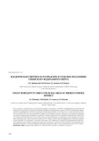 Младенческая смертность в городских и сельских поселениях Сибирского федерального округа