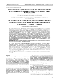 Эффективность эндолимфатической лекарственной терапии при различной степени выраженности системного ответа на воспаление