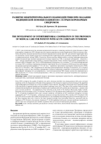 Развитие межтерриториального взаимодействия при оказании медицинской помощи пациентам с острым коронарным синдромом