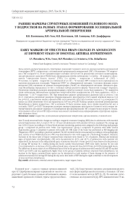 Ранние маркеры структурных изменений головного мозга у подростков на разных этапах формирования эссенциальной артериальной гипертензии