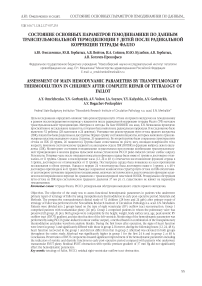 Состояние основных параметров гемодинамики по данным транспульмональной термодилюции у детей после радикальной коррекции тетрады Фалло