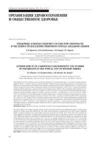 Гендерные аспекты сердечно-сосудистой смертности и численности населения типичного города Западной Сибири