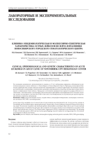 Клинико-эпидемиологическая и молекулярно-генетическая характеристика острых лейкозов во взрослой клинике Новосибирского городского гематологического центра
