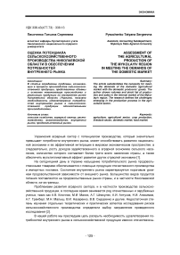 Оценка потенциала сельскохозяйственного производства Николаевской области в обеспечении потребностей внутреннего рынка