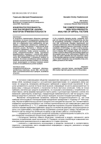 Конкурентоспособность хай-тек-продуктов: анализ факторов привлекательности