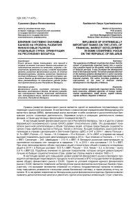 Влияние системно значимых банков на уровень развития финансовых рынков отдельных стран: ориентация на Республику Беларусь