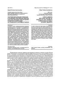 Системообразующие признаки и правовая природа договоров, способствующих обеспечению развития конкуренции на социально значимых рынках