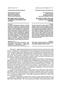 Методика SWOT-анализа социально-экономических систем