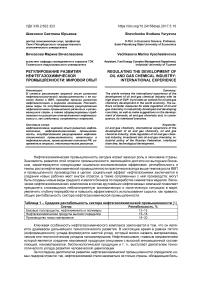 Регулирование развития нефтегазохимической промышленности: мировой опыт