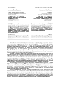 Роль института развития инфраструктуры и проектов правительства Великобритании