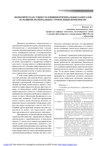 Экономическая сущность влияния криминальных капиталов на развитие региональных строительных комплексов