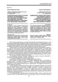 Сравнительный контент-анализ понятий, употребляемых российскими парламентскими партиями для описания межнациональных отношений, и их смысловое наполнение