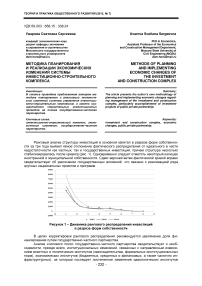 Методика планирования и реализации экономических изменений системы инвестиционно-строительного комплекса