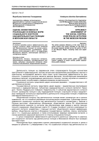 Оценка эффективности реализации основных форм социального контроля над деятельностью полиции в Московской области