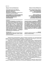 Закономерности педагогического проектирования в условиях профессионального образования