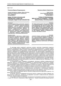 Виды профессиональной рефлексии студентов - будущих педагогов-психологов