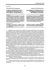 Развитие фармацевтических предприятий: методология, инструменты, эффективность