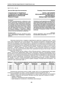 Социальные и гендерные особенности формирования движения исторической реконструкции