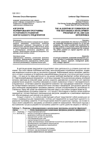 Алгоритм формирования программы устойчивого развития нефтегазового предприятия