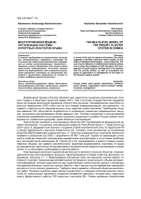 Многоуровневая модель организации системы курортных кластеров Крыма