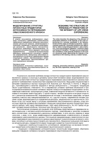 Моделирование структуры личностных предикторов интенсивности переживания смысложизненного кризиса