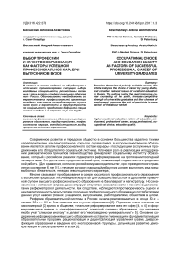 Выбор профессии и качество образования как факторы успешной профессиональной карьеры выпускников вузов