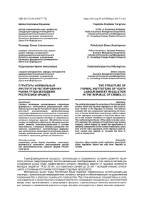 Структура формальных институтов регулирования рынка труда молодежи Республики Крым