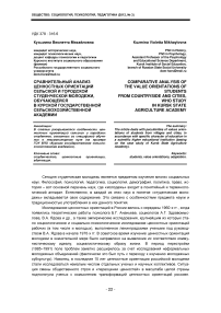 Сравнительный анализ ценностных ориентаций сельской и городской студенческой молодежи, обучающейся в Курской государственной сельскохозяйственной академии